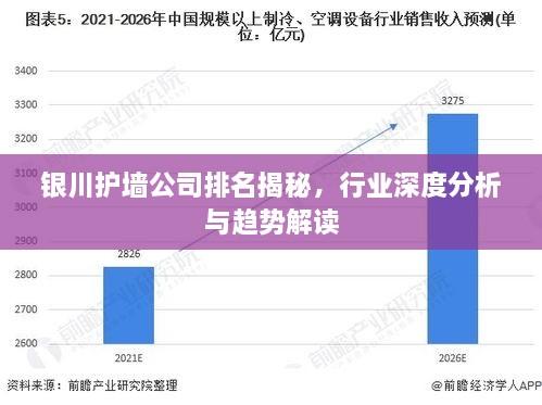 银川护墙公司排名揭秘，行业深度分析与趋势解读