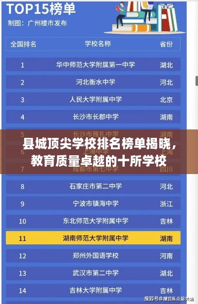 县城顶尖学校排名榜单揭晓，教育质量卓越的十所学校