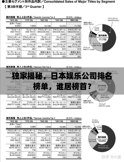 独家揭秘，日本娱乐公司排名榜单，谁居榜首？