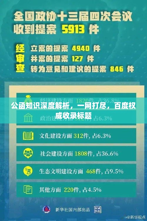 公函知识深度解析，一网打尽，百度权威收录标题