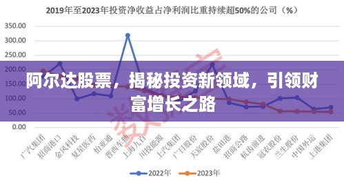 阿尔达股票，揭秘投资新领域，引领财富增长之路