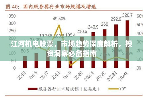 江河机电股票，市场趋势深度解析，投资洞察必备指南