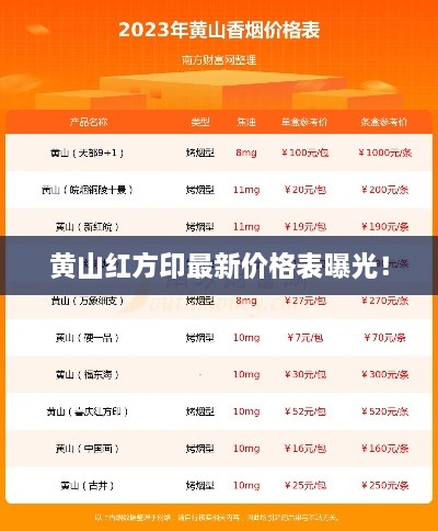 黄山红方印最新价格表曝光！