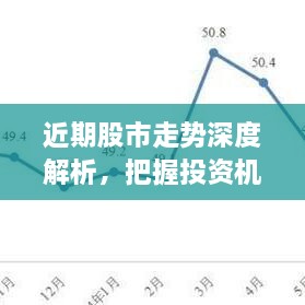 近期股市走势深度解析，把握投资机遇，洞悉市场趋势