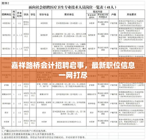 嘉祥路桥会计招聘启事，最新职位信息一网打尽