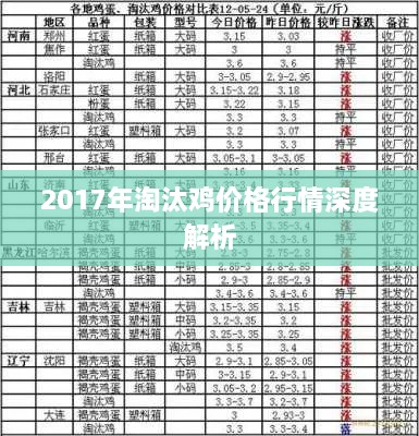 2017年淘汰鸡价格行情深度解析