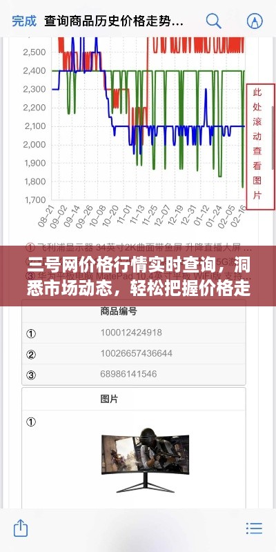 三号网价格行情实时查询，洞悉市场动态，轻松把握价格走势