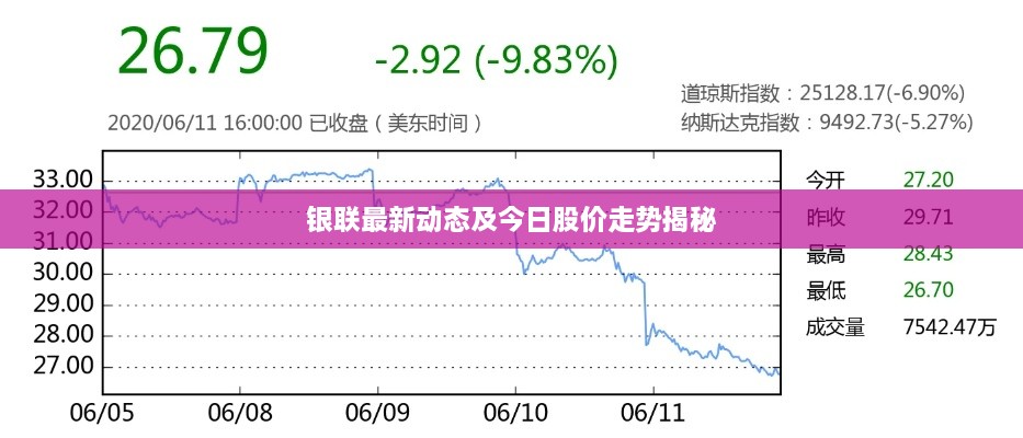 银联最新动态及今日股价走势揭秘