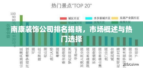 南康装饰公司排名揭晓，市场概述与热门选择