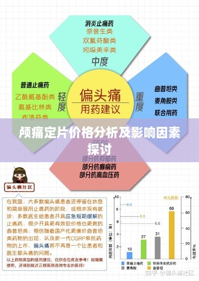 颅痛定片价格分析及影响因素探讨