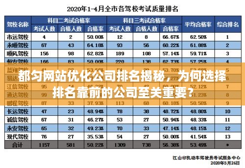 都匀网站优化公司排名揭秘，为何选择排名靠前的公司至关重要？