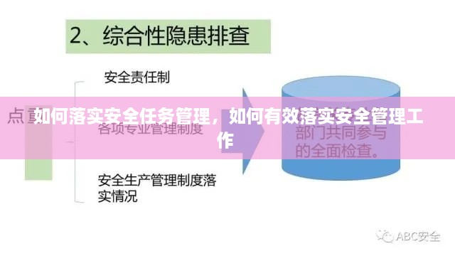 如何落实安全任务管理，如何有效落实安全管理工作 