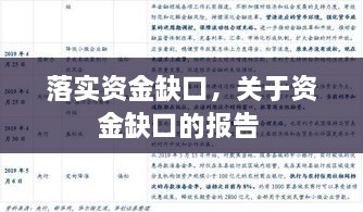 落实资金缺口，关于资金缺口的报告 