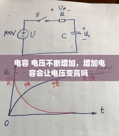 电容 电压不断增加，增加电容会让电压变高吗 