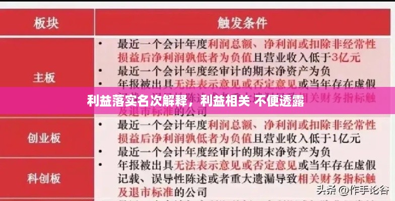 利益落实名次解释，利益相关 不便透露 