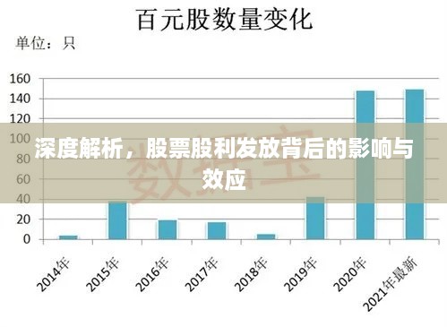 深度解析，股票股利发放背后的影响与效应