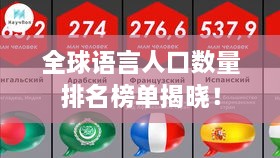 全球语言人口数量排名榜单揭晓！