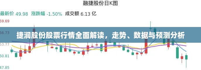 捷润股份股票行情全面解读，走势、数据与预测分析