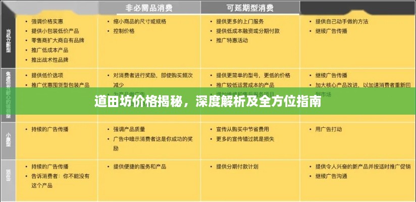 道田坊价格揭秘，深度解析及全方位指南